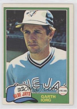 1981 O-Pee-Chee - [Base] - White Back #78 - Garth Iorg