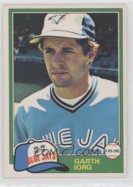 1981 O-Pee-Chee - [Base] - White Back #78 - Garth Iorg