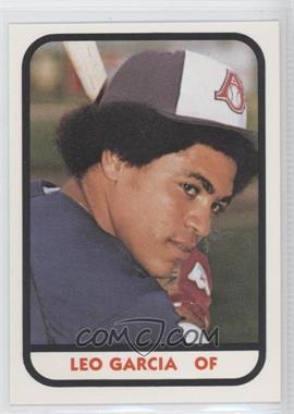 1981 TCMA Minor League - [Base] #_LEGA - Leonard Garcia