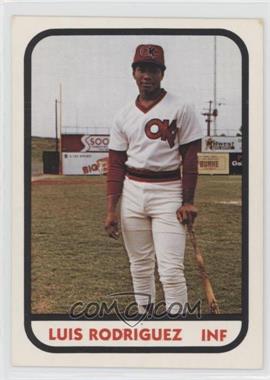 1981 TCMA Minor League - [Base] #991 - Luis Rodriguez [EX to NM]