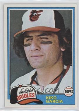 1981 Topps - [Base] - Blank Back #_KIGA - Kiko Garcia