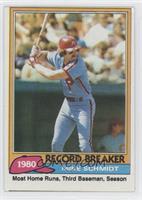 Record Breaker - Mike Schmidt