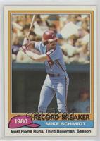 Record Breaker - Mike Schmidt