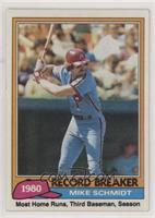 Record Breaker - Mike Schmidt