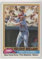 Record Breaker - Mike Schmidt