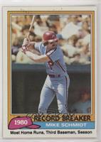 Record Breaker - Mike Schmidt