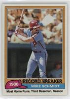 Record Breaker - Mike Schmidt