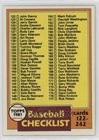 Checklist - Cards 122-242