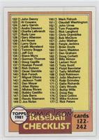 Checklist - Cards 122-242