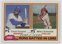 League Leaders - Cecil Cooper, Mike Schmidt [Noted]