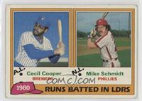 League Leaders - Cecil Cooper, Mike Schmidt [Good to VG‑EX]