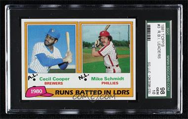 1981 Topps - [Base] #3 - League Leaders - Cecil Cooper, Mike Schmidt [SGC 10 GEM]