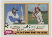 League Leaders - Cecil Cooper, Mike Schmidt