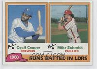 League Leaders - Cecil Cooper, Mike Schmidt