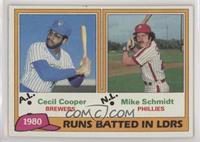 League Leaders - Cecil Cooper, Mike Schmidt