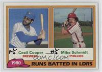 League Leaders - Cecil Cooper, Mike Schmidt