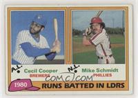 League Leaders - Cecil Cooper, Mike Schmidt [Good to VG‑EX]