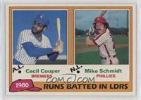 League Leaders - Cecil Cooper, Mike Schmidt