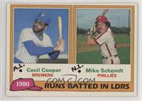 League Leaders - Cecil Cooper, Mike Schmidt