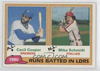 League Leaders - Cecil Cooper, Mike Schmidt