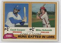 League Leaders - Cecil Cooper, Mike Schmidt [EX to NM]