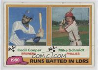 League Leaders - Cecil Cooper, Mike Schmidt [Poor to Fair]