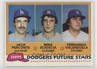 Future Stars - Jack Perconte, Mike Scioscia, Fernando Valenzuela