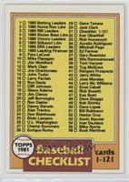 Checklist - Cards 1-121