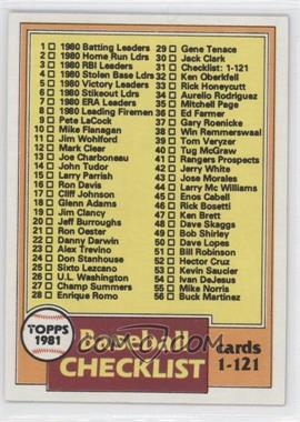1981 Topps - [Base] #31 - Checklist - Cards 1-121