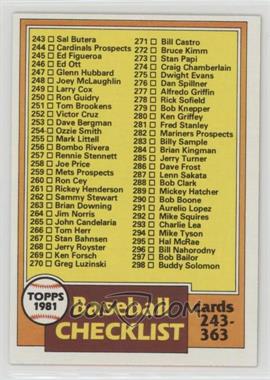 1981 Topps - [Base] #338 - Checklist - Cards 243-363