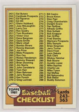 1981 Topps - [Base] #338 - Checklist - Cards 243-363