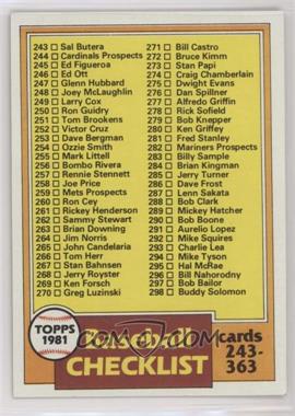1981 Topps - [Base] #338 - Checklist - Cards 243-363