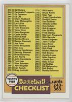 Checklist - Cards 243-363