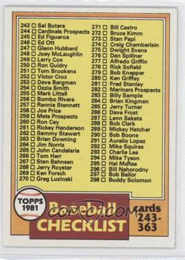 1981 Topps - [Base] #338 - Checklist - Cards 243-363