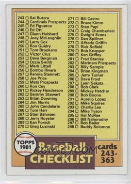 1981 Topps - [Base] #338 - Checklist - Cards 243-363