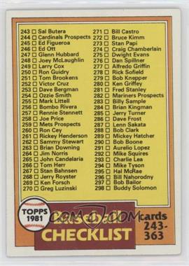 1981 Topps - [Base] #338 - Checklist - Cards 243-363