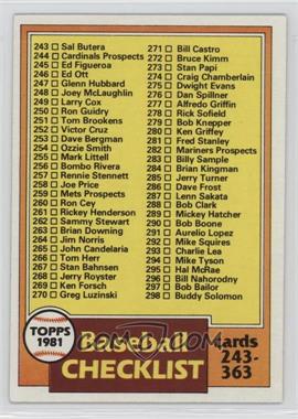1981 Topps - [Base] #338 - Checklist - Cards 243-363