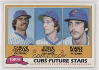 Future Stars - Carlos Lezcano, Steve Macko, Randy Martz