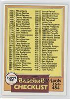 Checklist - Cards 364-484