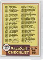 Checklist - Cards 364-484