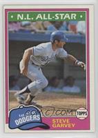 Steve Garvey