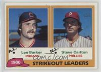 League Leaders - Len Barker, Steve Carlton