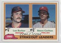 League Leaders - Len Barker, Steve Carlton