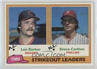 League Leaders - Len Barker, Steve Carlton