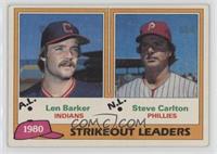 League Leaders - Len Barker, Steve Carlton