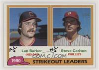 League Leaders - Len Barker, Steve Carlton