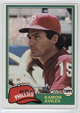 1981 Topps - [Base] #644 - Ramon Aviles