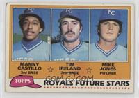 Future Stars - Manny Castillo, Tim Ireland, Mike Jones