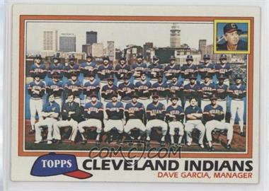 1981 Topps - [Base] #665 - Team Checklist - Cleveland Indians