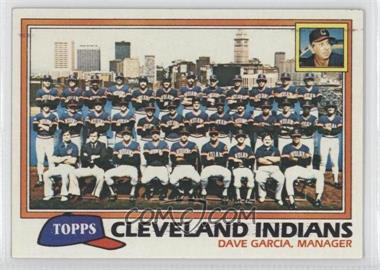 1981 Topps - [Base] #665 - Team Checklist - Cleveland Indians